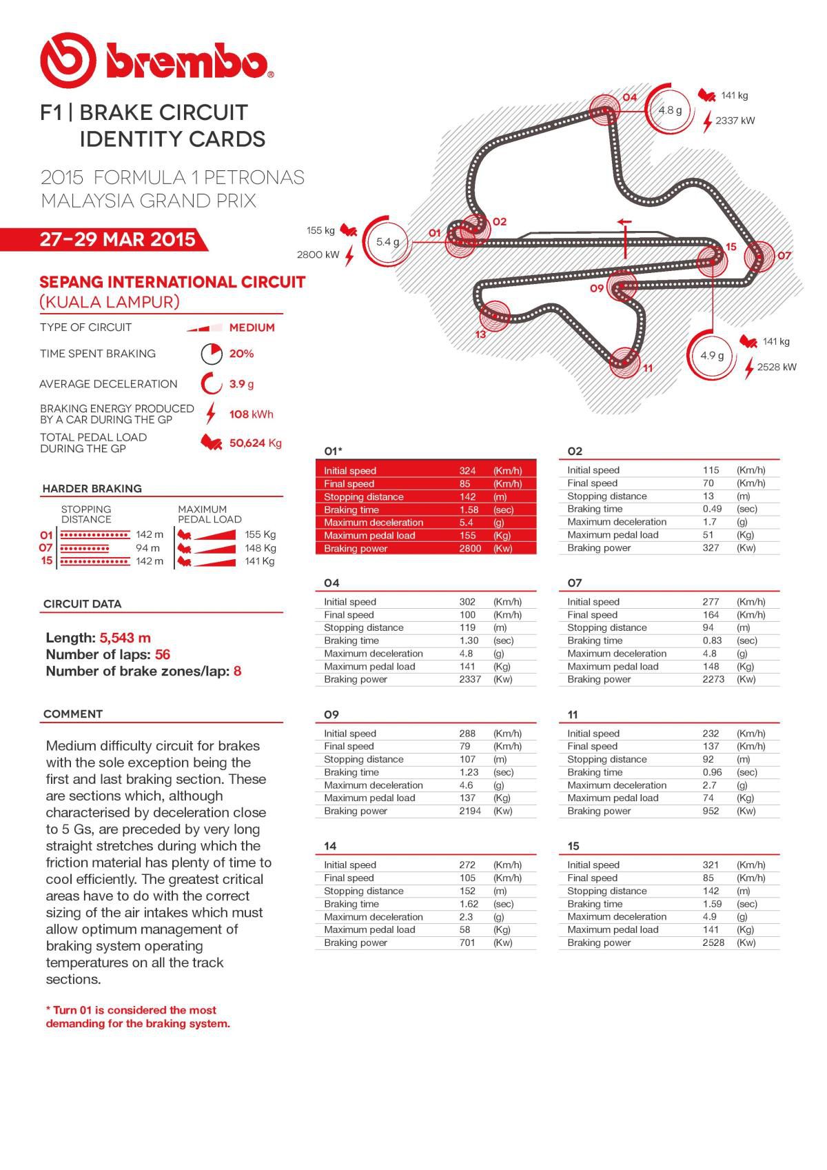 pf_brembo_2