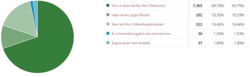 pf_kimiszavazas