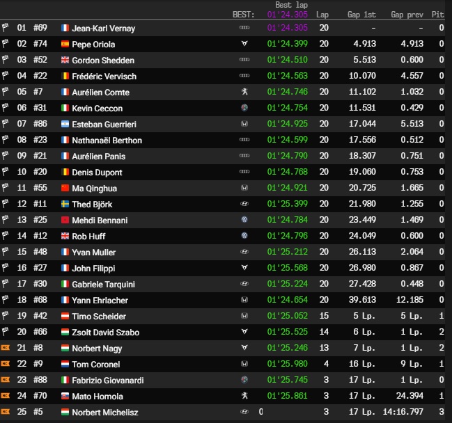 wtcr-wuhan-r1-ered2