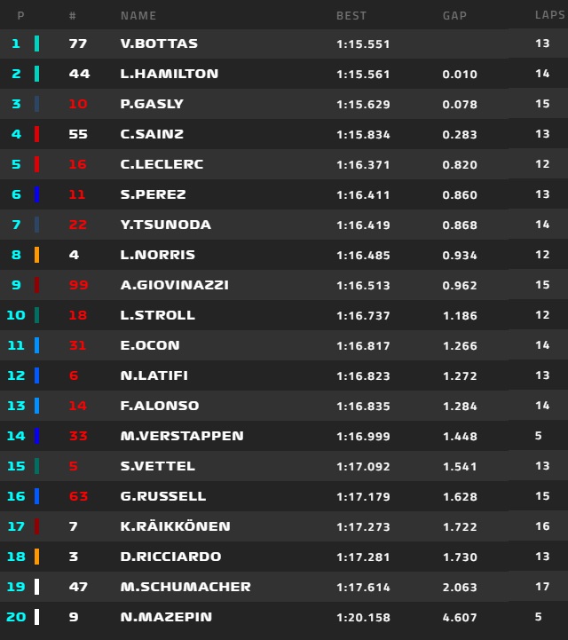 imola3e