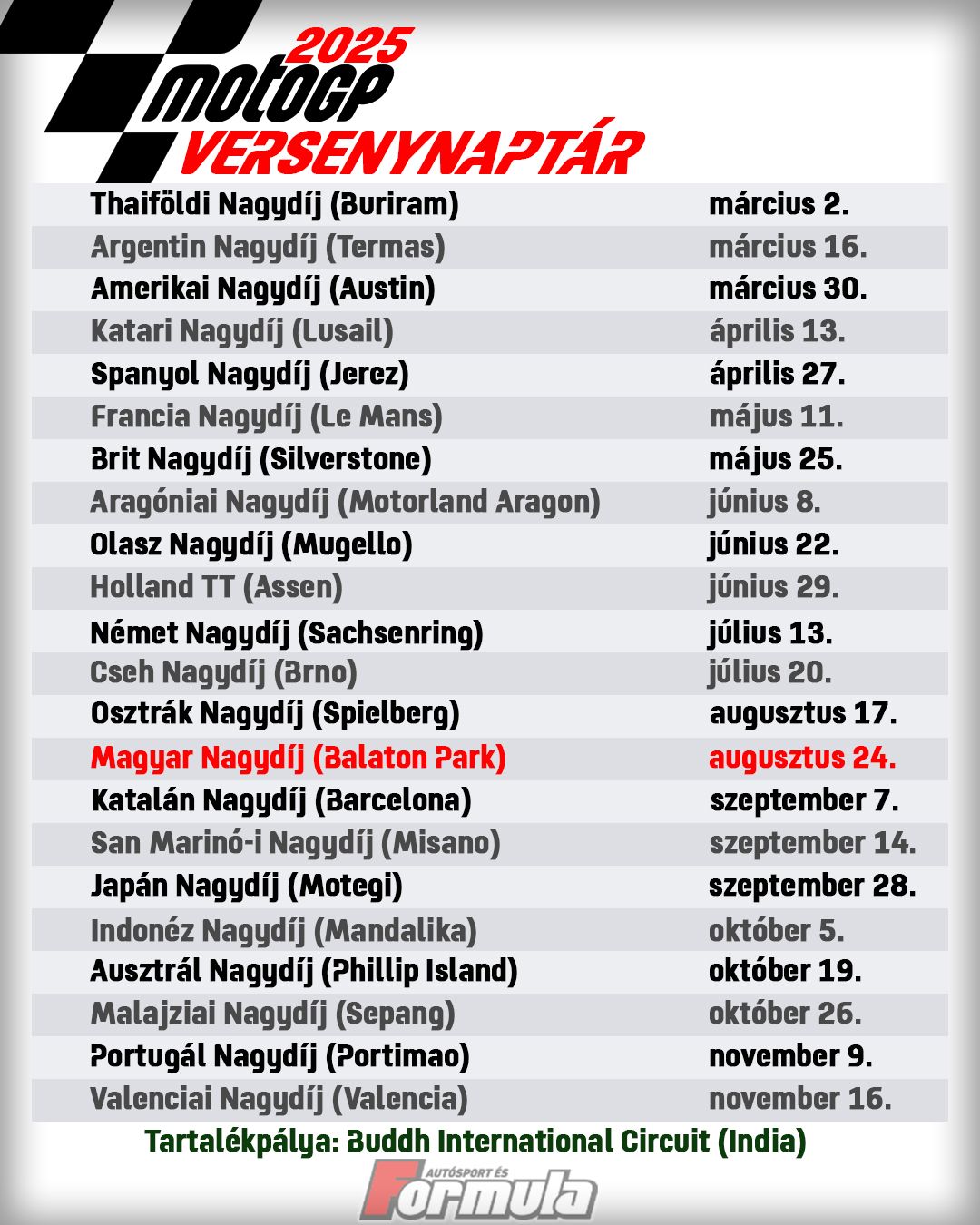 motogp-2025-naptar