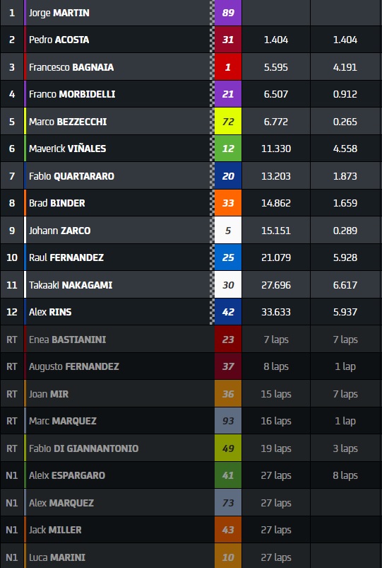 motogp-futam-mandalika