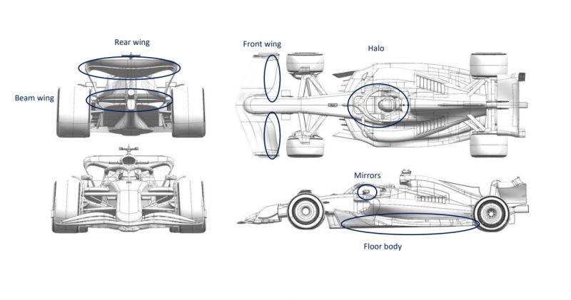 f1-fejlesztes-visarb