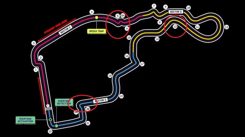 madring-f1