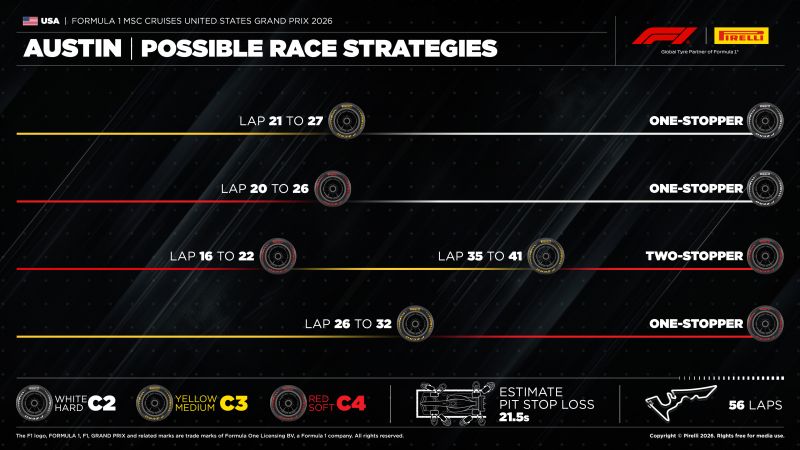 pirelli-taktika-2