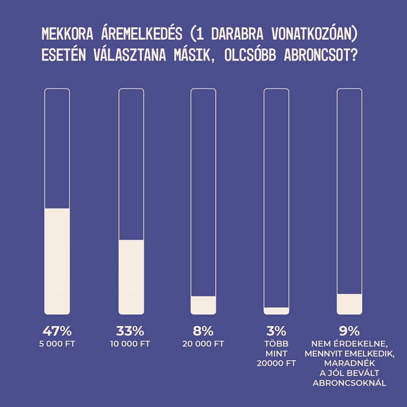 vredestein-infografika-3