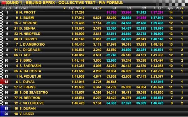 Formula-E_péntek
