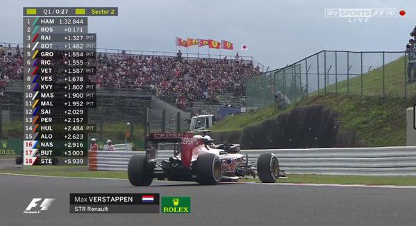 Verstappen_Suzuka