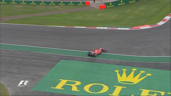 raikkönen-forgás