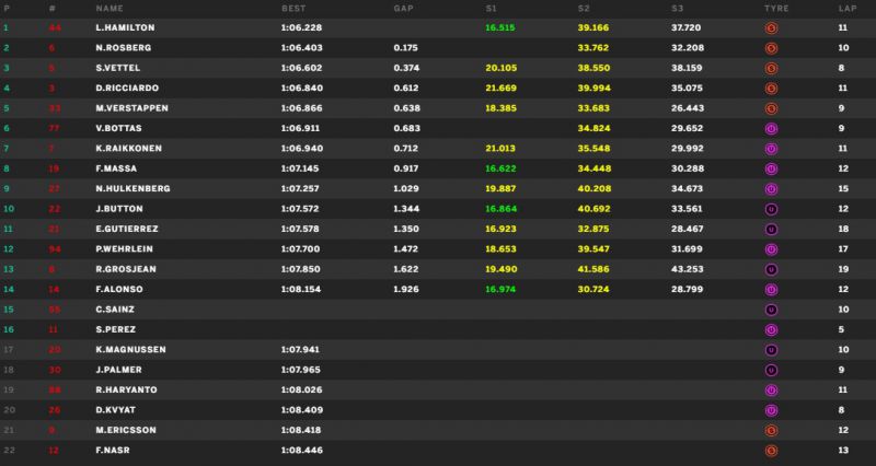 spielberg-q2