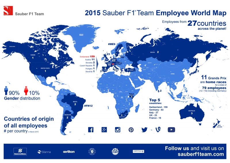 2015_SauberF1Team_Employee_WorldMap