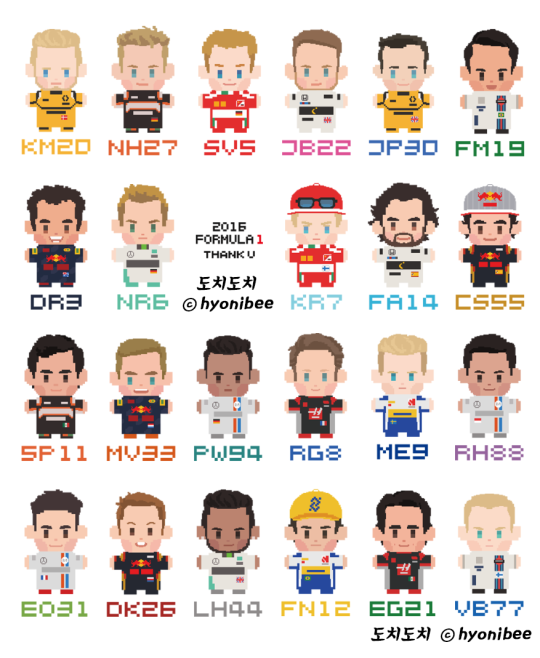 f1-pixel
