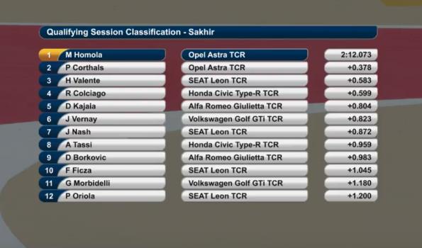 tcr1