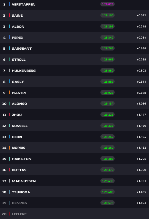fp2_3