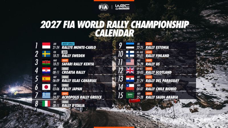 wrc_2027_calendar_-_16x9_4_1