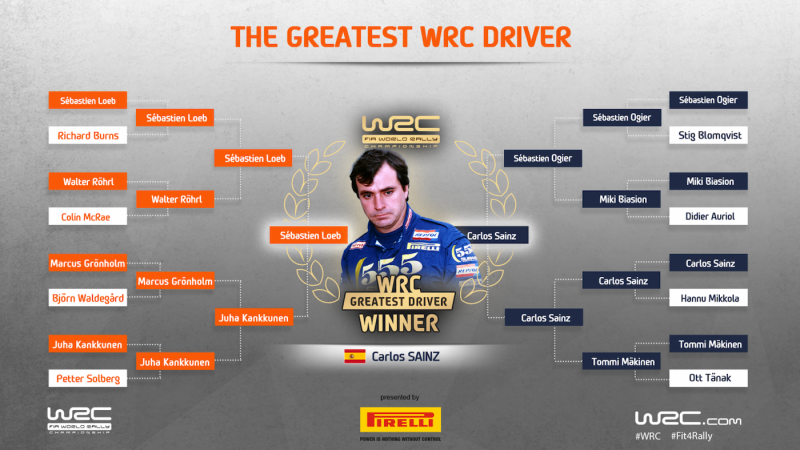 Greatest-Driver-Winner-Bracket_f27ee_frz_1400x788