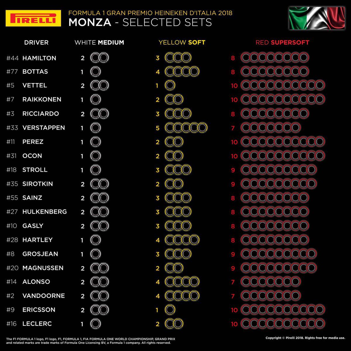 monza
