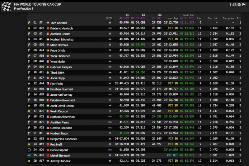 wtcr_2