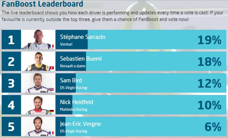 pf_fanboost_lead