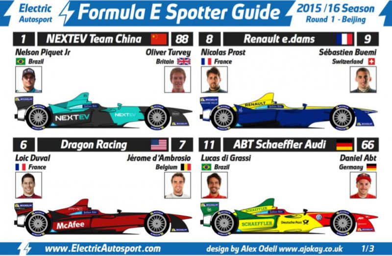 pf_spotterguide