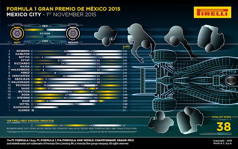 pirelli_mex1