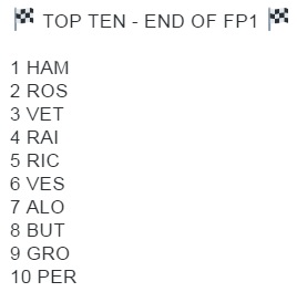 pf_bgp