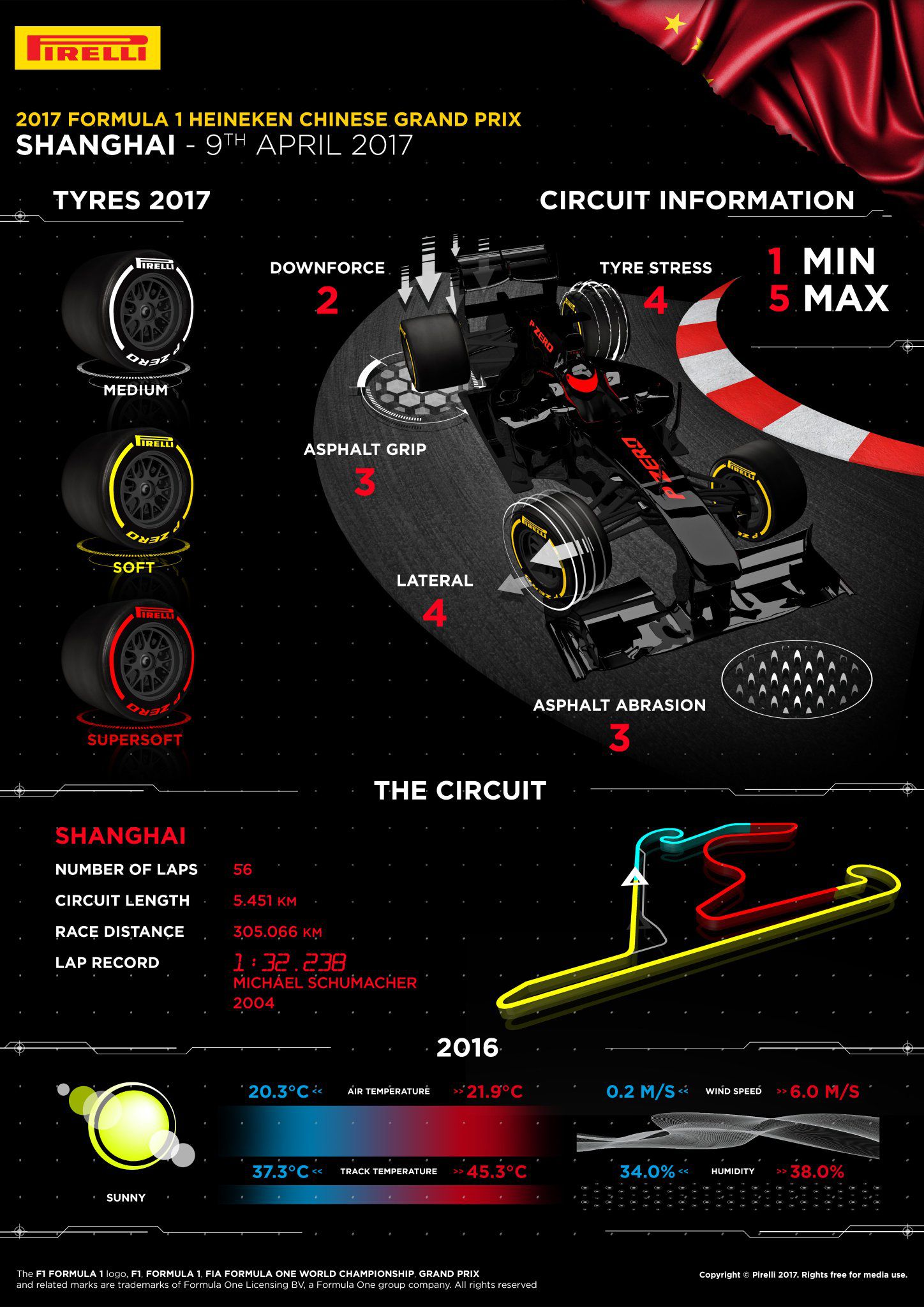 pf-pirelli-china