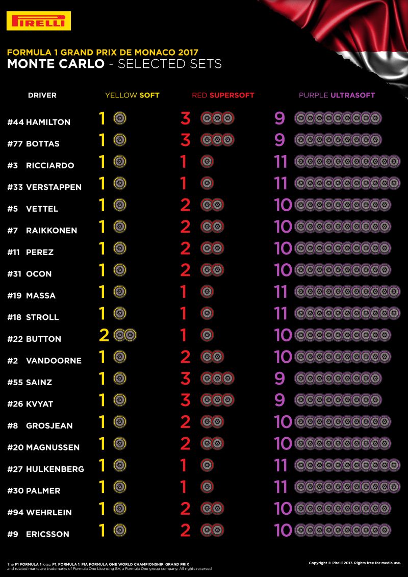 pf-pirelli-monaco-valasztas_1